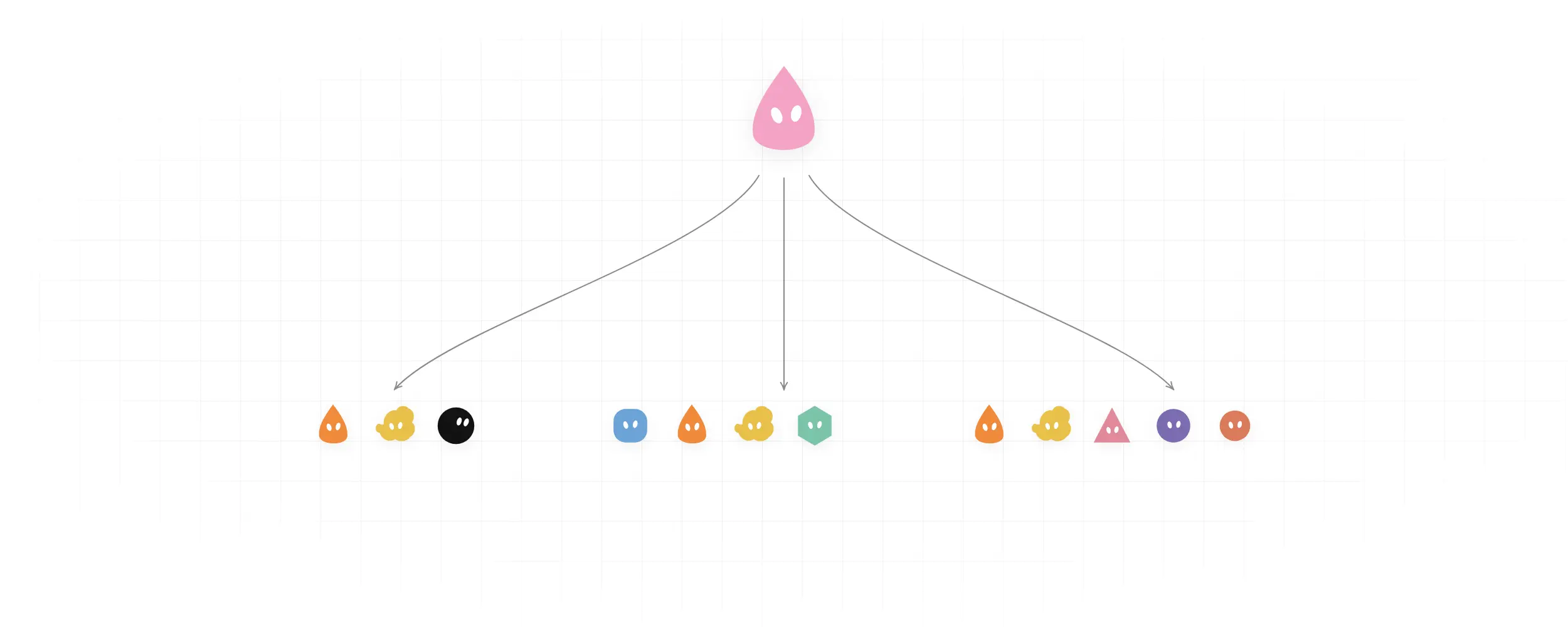 How I run multiple teams of Grok Bots